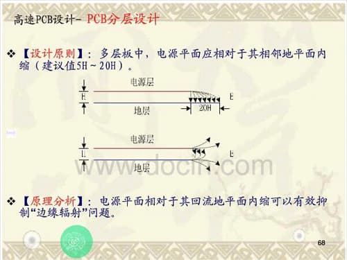 Layered PCB Stack-up Design 6